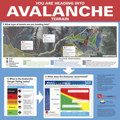 New avalanche signage increases backcountry safety