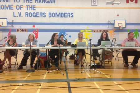 Kootenay Lake School Board rubber stamps school closure with third reading of Facilities Draft Plan