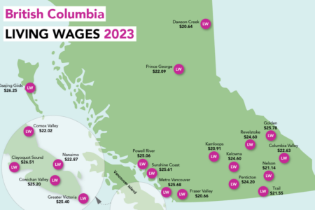 Wages in Kootenay Development Region rise the highest in province: report