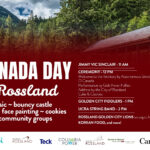 Rossland Canada Day at the Museum